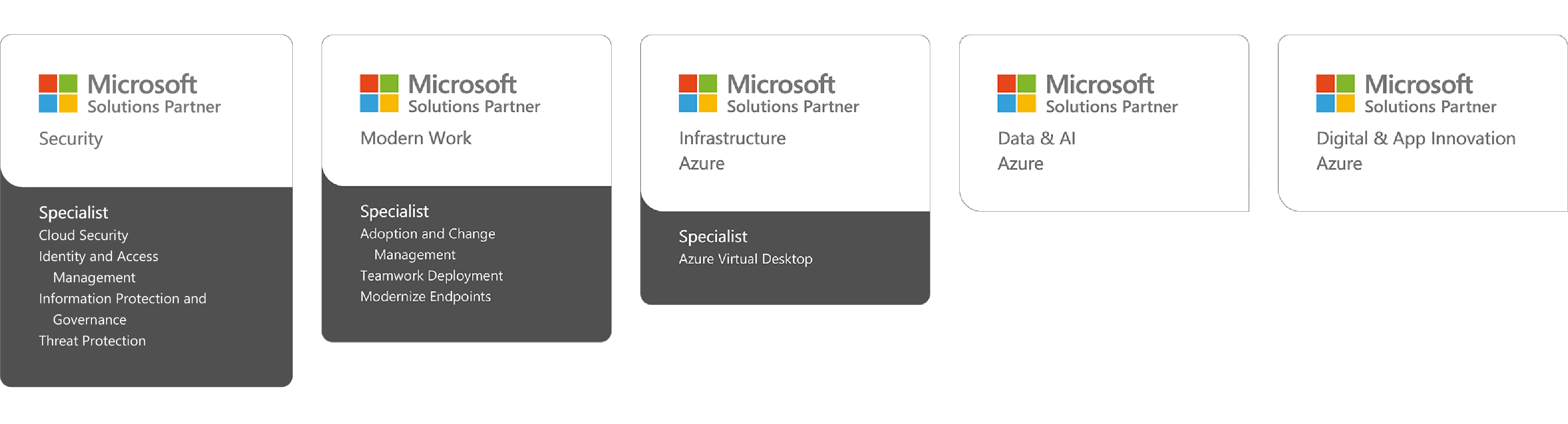 Microsoft Accreditations Stacked