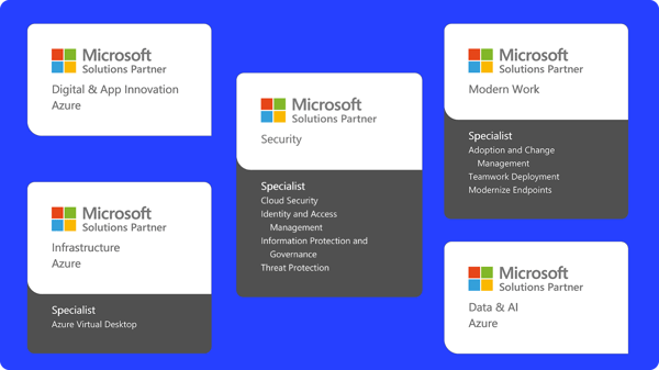 Microsoft Accreditations